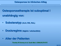 Abbildung 6: Parenterale Bisphosphonate