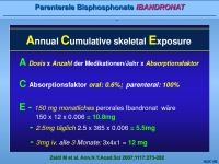 Abbildung 19: Parenterale Bisphosphonate
