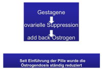 Abbildung 7: Knochengesundheit