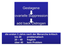 Abbildung 24: Knochengesundheit