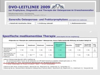 Abbildung 14: HRT- Osteologie