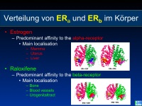 Abbildung 9: SERMS
