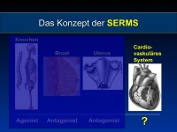 Abbildung 23: SERMS