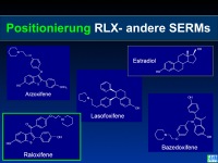 Abbildung 42: SERMS