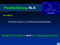 Abbildung 43: SERMS