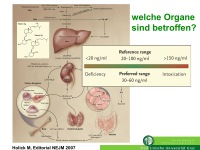 Abbildung 3: Vitamin D