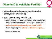 Abbildung 14: Vitamin D
