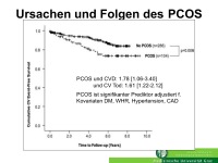Abbildung 17: Vitamin D