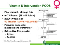 Abbildung 20: Vitamin D