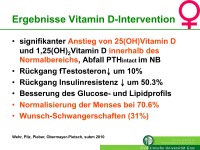 Abbildung 23: Vitamin D