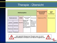 Abbildung 26: Arznei & Vernunft