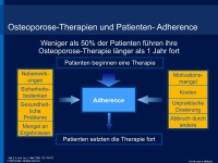 Abbildung 7: Osteoporose-Therapie
