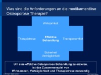 Abbildung 11: Osteoporose-Therapie