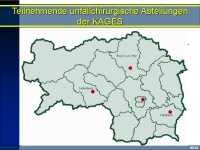 Abbildung 3: Fracture-liaison-Dienst