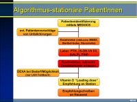 Abbildung 5: Fracture-liaison-Dienst