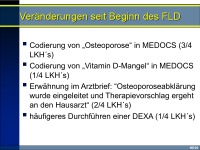 Abbildung 24: Fracture-liaison-Dienst