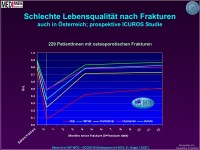 Abbildung 5: Osteoporose