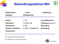 Abbildung 18: Modernes Disease Management
