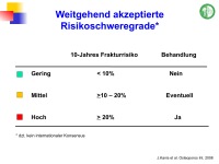 Abbildung 21: Modernes Disease Management