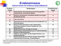 Abbildung 25: Modernes Disease Management