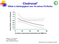 Abbildung 31: Modernes Disease Management