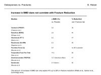 Abbildung 5: Osteoporose - Frakturen