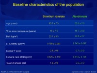 Abbildung 32: Osteoporose-Assessment