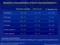 Abbildung 33: Osteoporose-Assessment