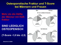 Abbildung 4: M�nnliche Osteoporose