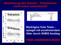 Abbildung 8: M�nnliche Osteoporose
