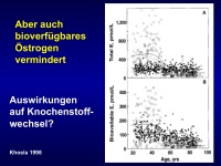 Abbildung 9: M�nnliche Osteoporose