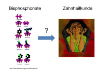 Abbildung 2: Bisphosphonate