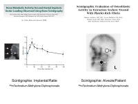 Abbildung 7: Bisphosphonate