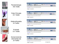 Abbildung 8: Bisphosphonate