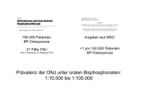 Abbildung 18: Bisphosphonate