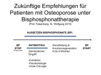 Abbildung 23: Bisphosphonate