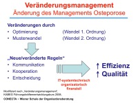 Abbildung 17: Osteoporose