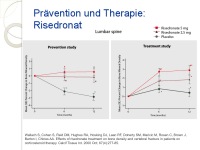Abbildung 8: Glukokortikoidinduzierte Osteoporose
