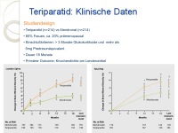 Abbildung 10: Glukokortikoidinduzierte Osteoporose