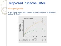 Abbildung 11: Glukokortikoidinduzierte Osteoporose