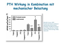 Abbildung 12: Anabole Osteoporosetherapie