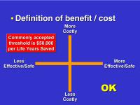 Abbildung 18: Benefit  - Kosten