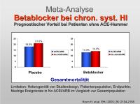 Abbildung 15: Metaanalyse - Betablocker