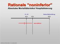 Abbildung 20: Rationale 