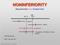 Abbildung 21: Noninferiority
