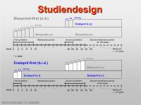 Abbildung 23: Studiendesign