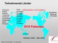 Abbildung 27: Teilnehmende L�nder