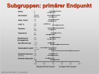 Abbildung 37: Subgruppen - Prim�rer Endpunkt