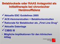 Abbildung 43: Betablockade - RAAS-Antagonist
