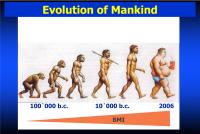 Abbildung 2: BMI